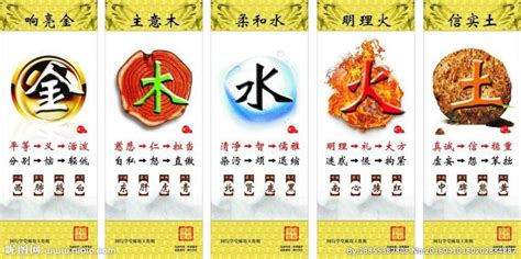 龍五行顏色|生肖龍性格優缺點、運勢深度分析、年份、配對指南